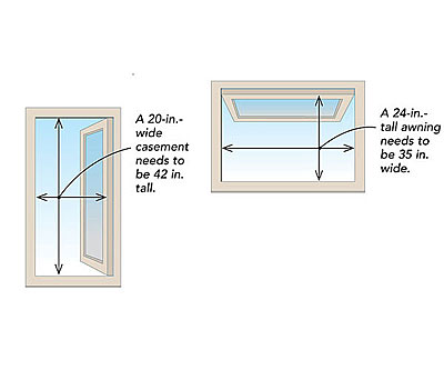  In bracebridge, Gravenhurst and Muskoka these are the EGRESS WONDOW DIMENSIONS SUCH AS A HOME COTTAGE OR COMMERCIAL BUYER WOULD NEED TO KNOW ABOUT after a home inspection