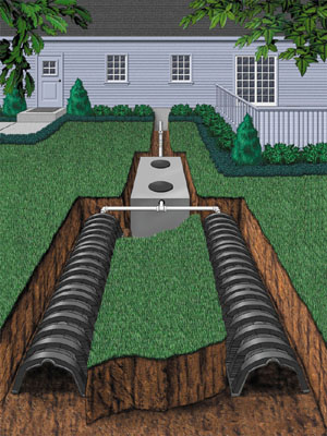 This septic piping is a different type than the type found in Muskoka and area, but it does the same job It distributes the waste water after solids have settled out in the main tank. The septic system is an important system in a rural home.