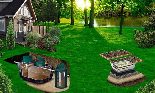 Huntsville home inspection revals Secondary type septic system a second filter bed which enhances filtering and removes more nutreients